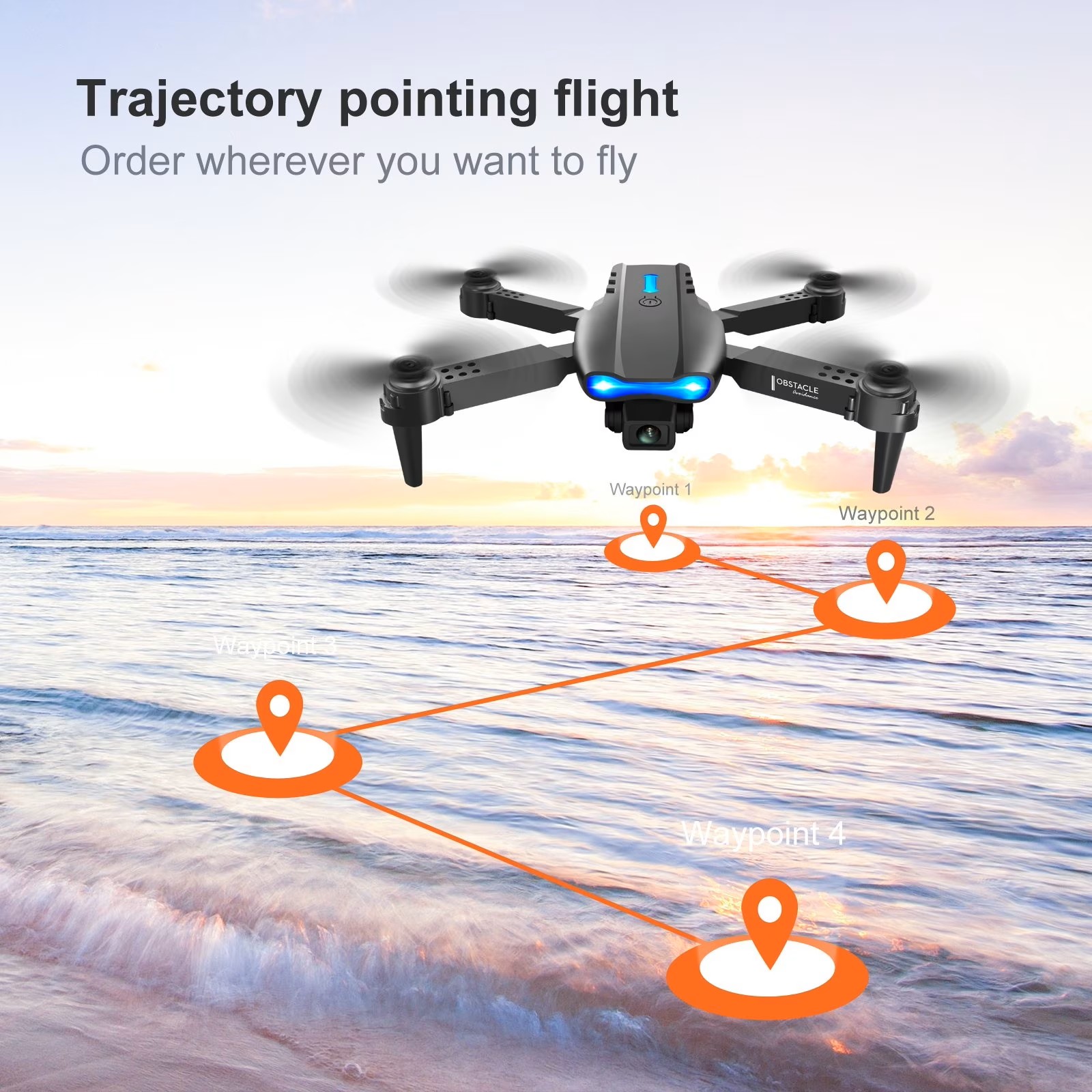 The 2026 Upgraded E88PRO MAX F - đánh giá và giá Drone Racing Camera